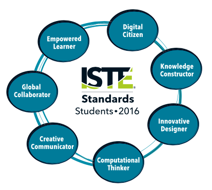 iste-standards-for-students-2016